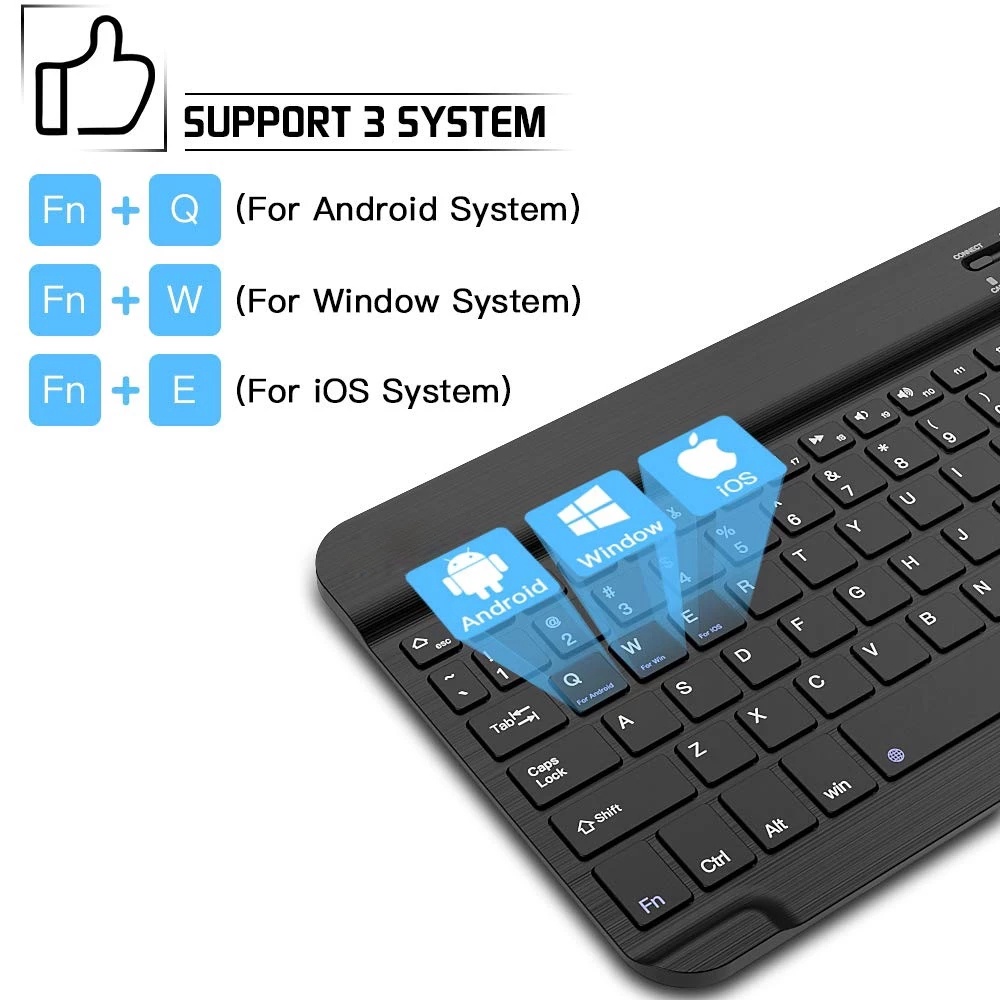 Uniwersalna bezprzewodowa klaw – Wireless Keyboard Mini recenzja i cena