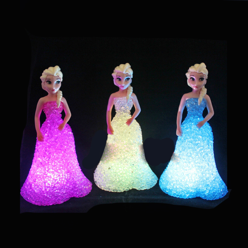 1 PCS Zabawka dla dzieci Elsa  – Elsa Gadget recenzja i cena
