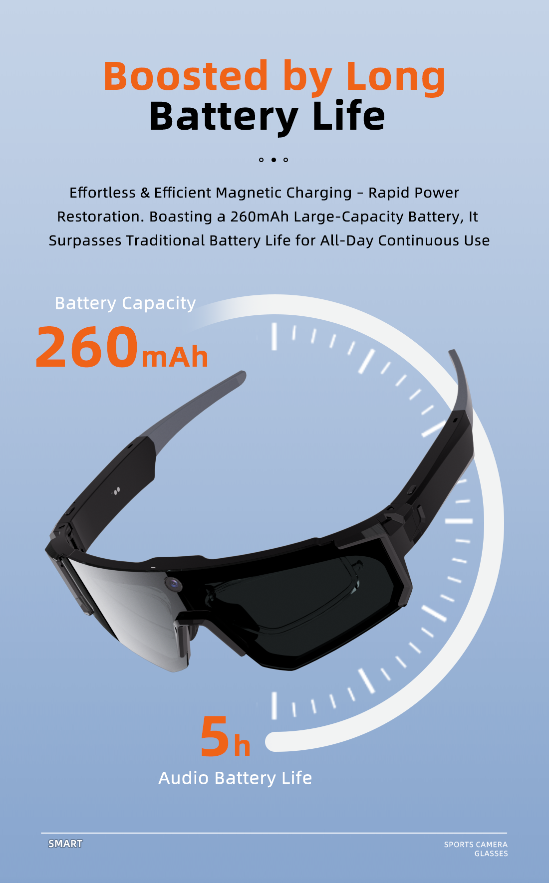 Okulary sportowe męskie HD 4K  – Action Camera 4K recenzja i cena