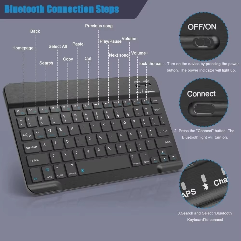 Klawiatura bezprzewodowa Bluet – Wireless Keyboard Mini recenzja i cena
