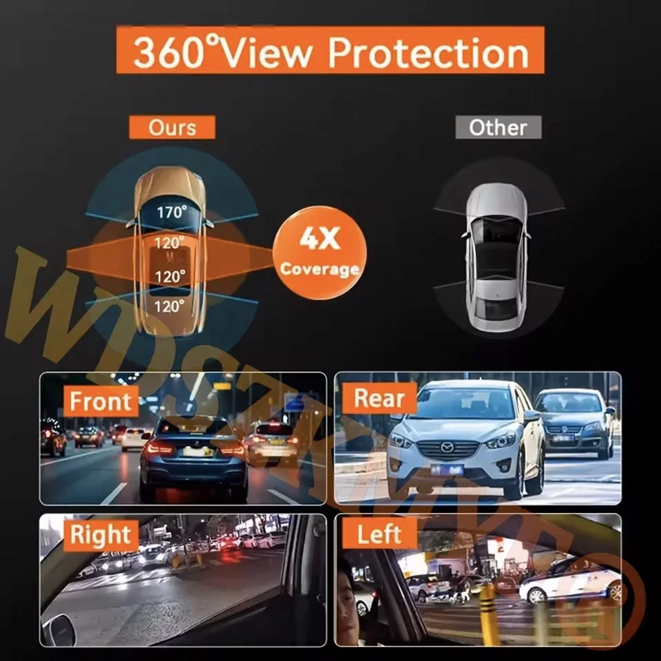 360 °   Panoramiczna kamera sa – Panoramic Dash Cam 360 recenzja i cena