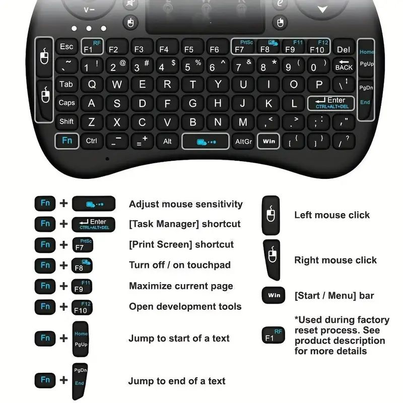 Mini Angielska Klawiatura Blue – Wireless Keyboard Mini recenzja i cena