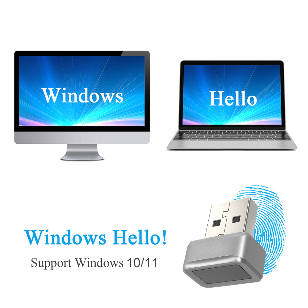 Czytnik linii papilarnych USB  – Mini Pc Windows recenzja i cena