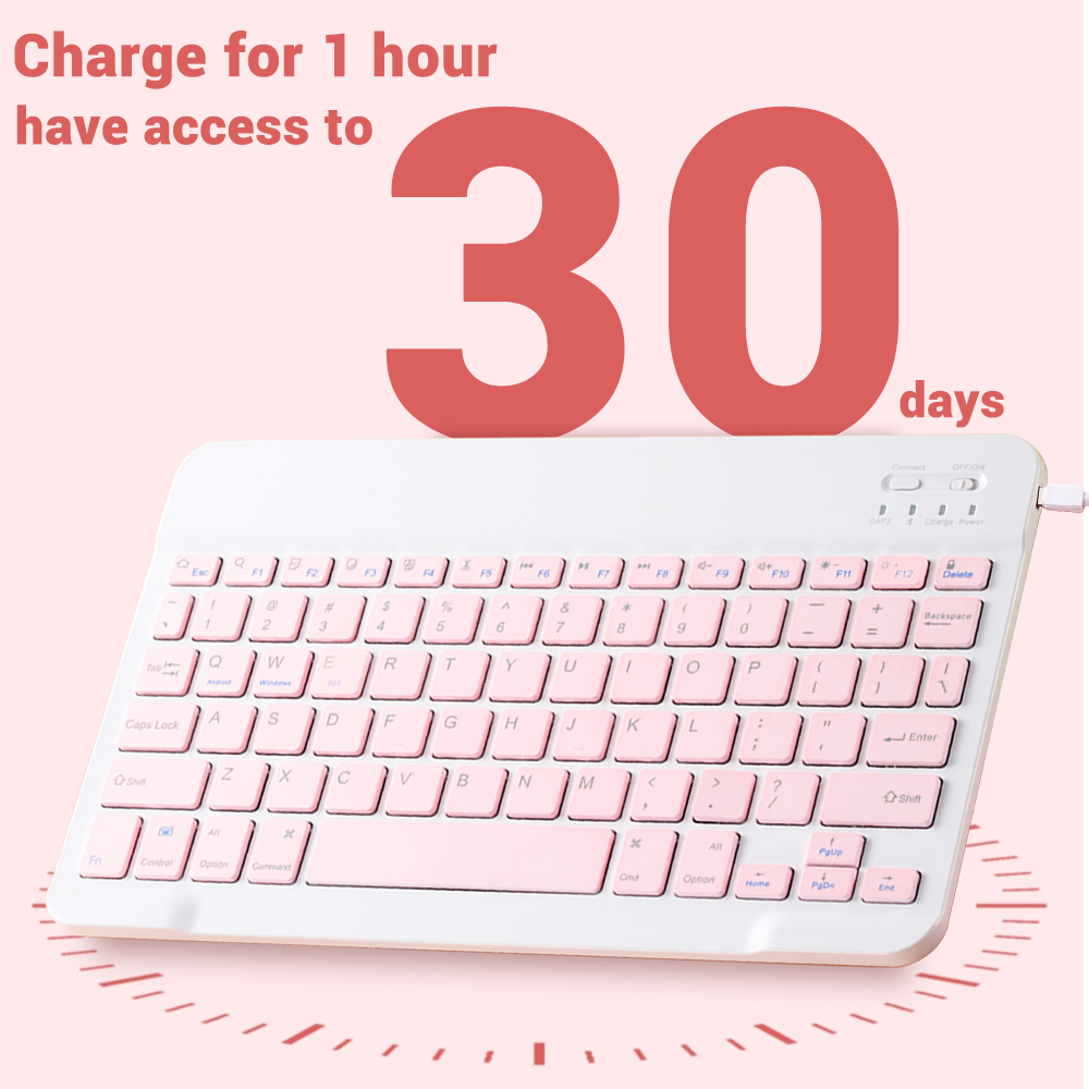 Mini bezprzewodowa klawiatura  – Wireless Keyboard Mini recenzja i cena
