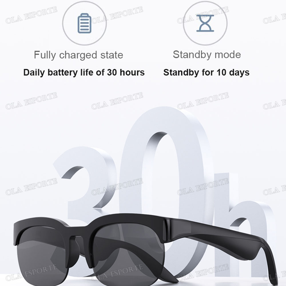 Nowe inteligentne okulary prze – Action Camera 4K recenzja i cena