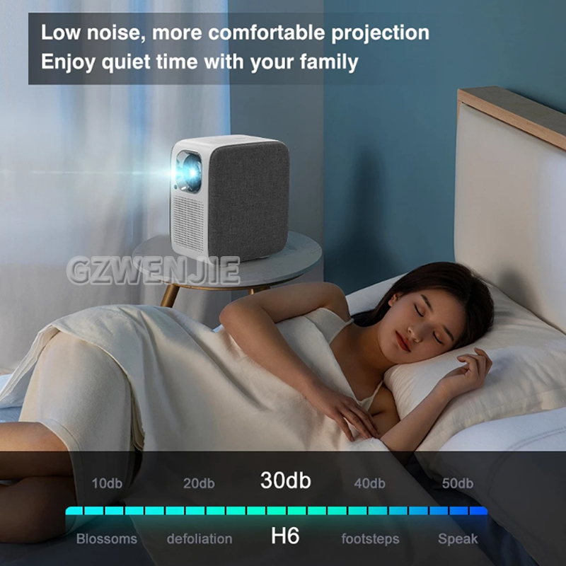 Mini Projektor H6 LED 1080P Fu – Mini Projector Portable recenzja i cena