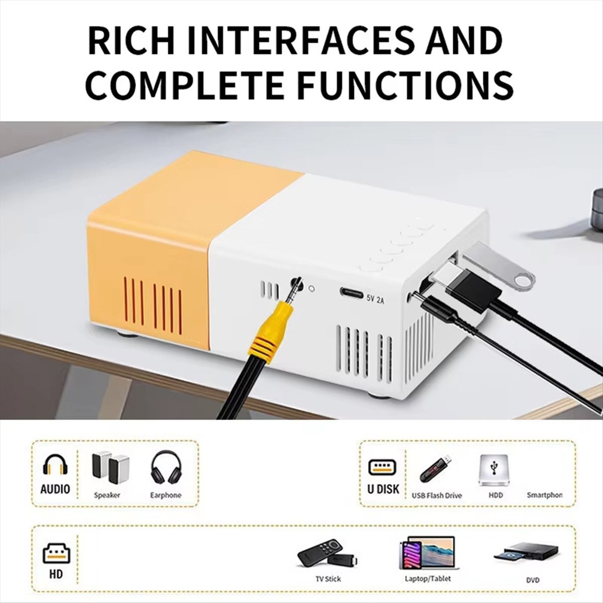 Delighted - Przenośny Mini Pro – Mini Projector Portable recenzja i cena