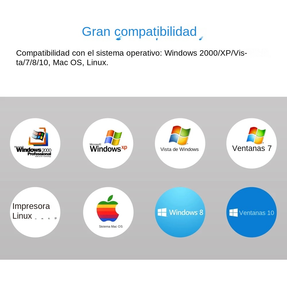 Adapter USB Mini Wifi RTL8188  – Mini Pc Windows recenzja i cena