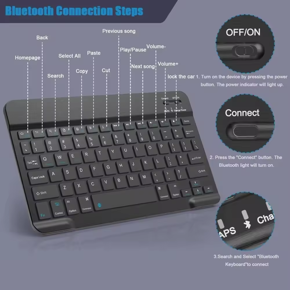 Bezprzewodowa klawiatura Bluet – Wireless Keyboard Mini recenzja i cena