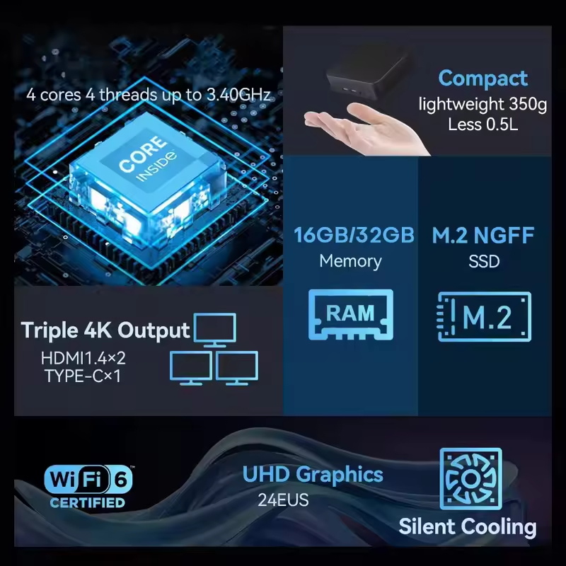 2026 MINI PC Windows 11 Pro Co – Mini Pc Windows recenzja i cena