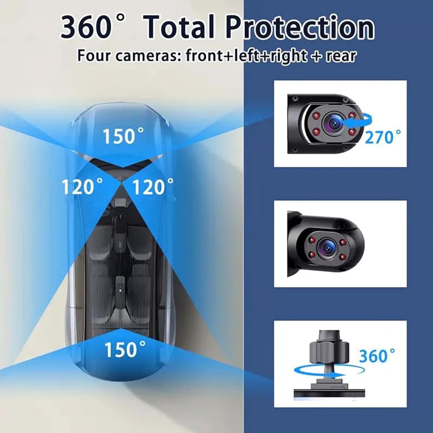 Wielofunkcyjna kamera samochod – Panoramic Dash Cam 360 recenzja i cena