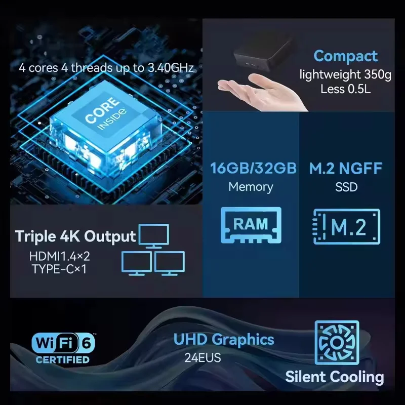 2026 MINI PC Windows 11 Pro Co – Mini Pc Windows recenzja i cena