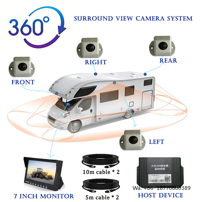 Fabryczny Inteligentny System  – Panoramic Dash Cam 360 recenzja i cena