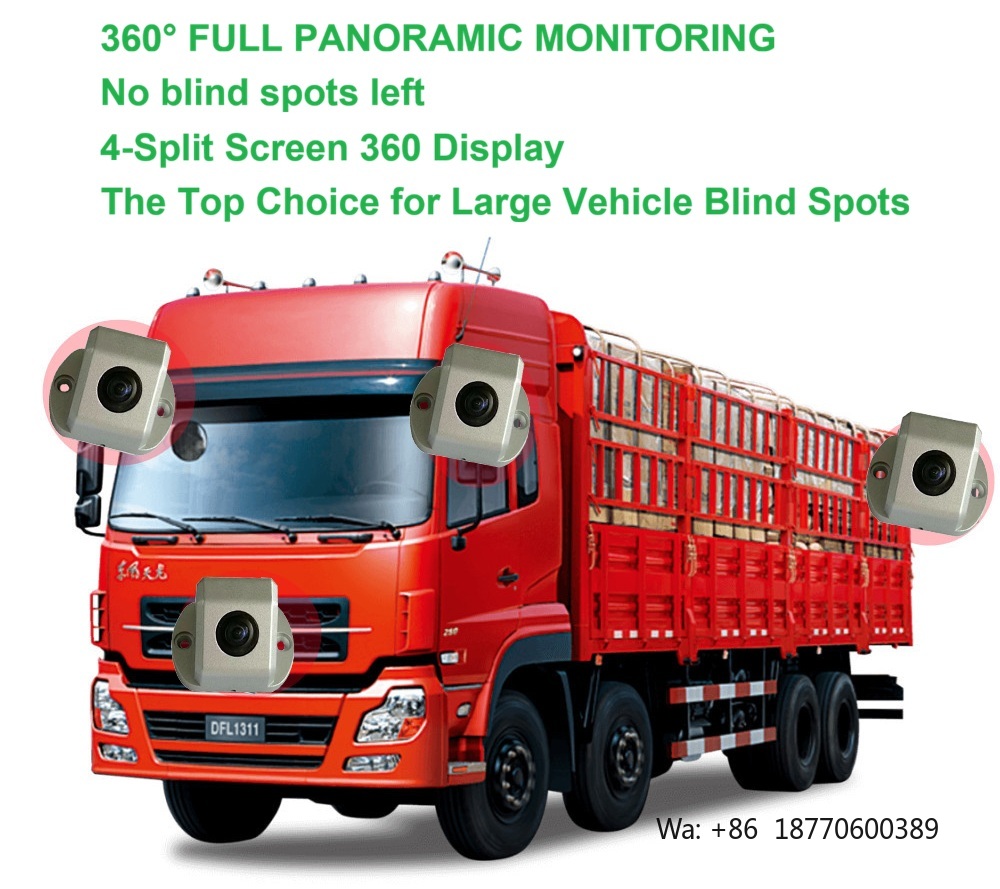 Fabryczny Inteligentny System  – Panoramic Dash Cam 360 recenzja i cena