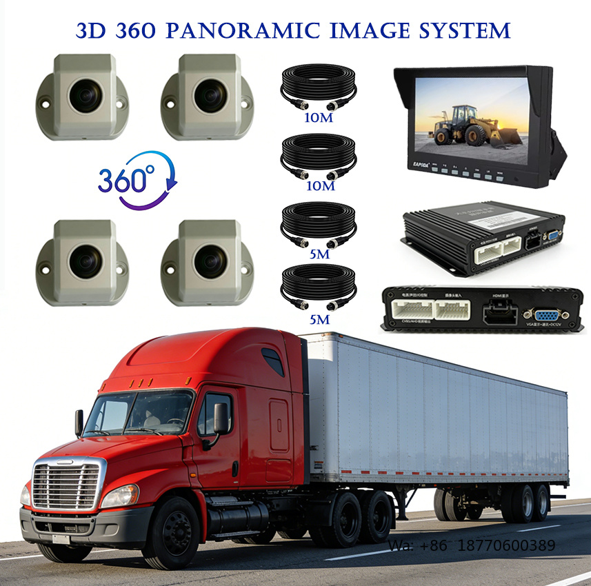 Fabryczny Inteligentny System  – Panoramic Dash Cam 360 recenzja i cena