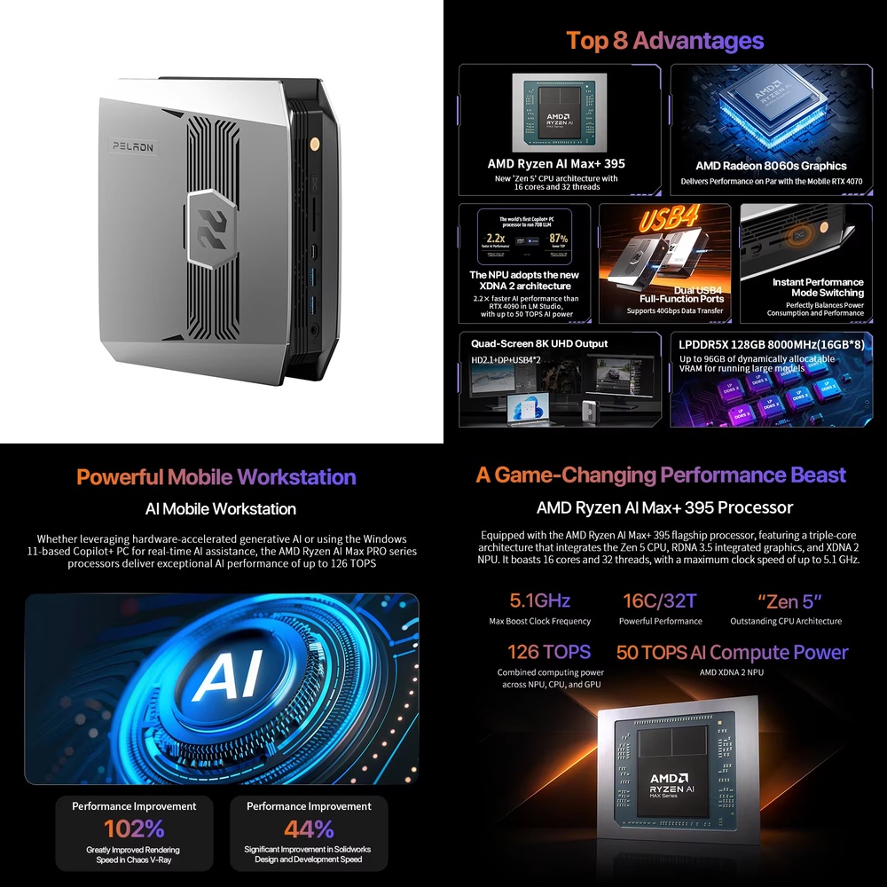 OpenClaw Ryzen AI Max+ 395 Min – Mini Pc Windows recenzja i cena