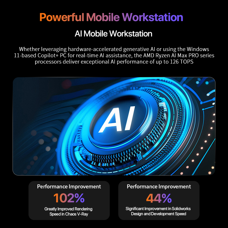 OpenClaw Ryzen AI Max+ 395 Min – Mini Pc Windows recenzja i cena