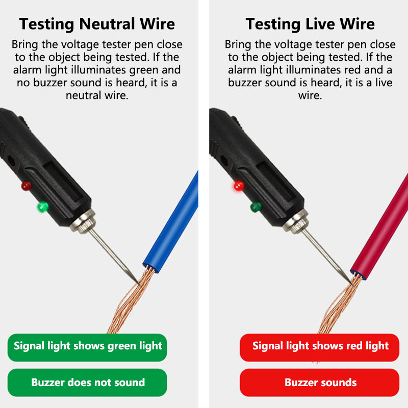 Tester napięcia elektrycznego  – Electronics Quiz recenzja i cena