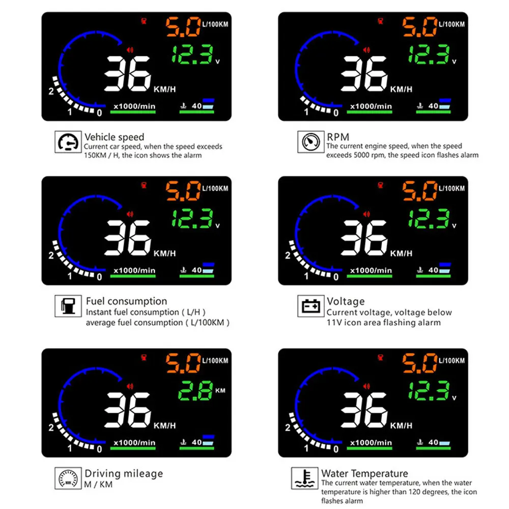 Wyświetlacz HUD A8 OBD, prędko – Electronics Gadgets For Car recenzja i cena