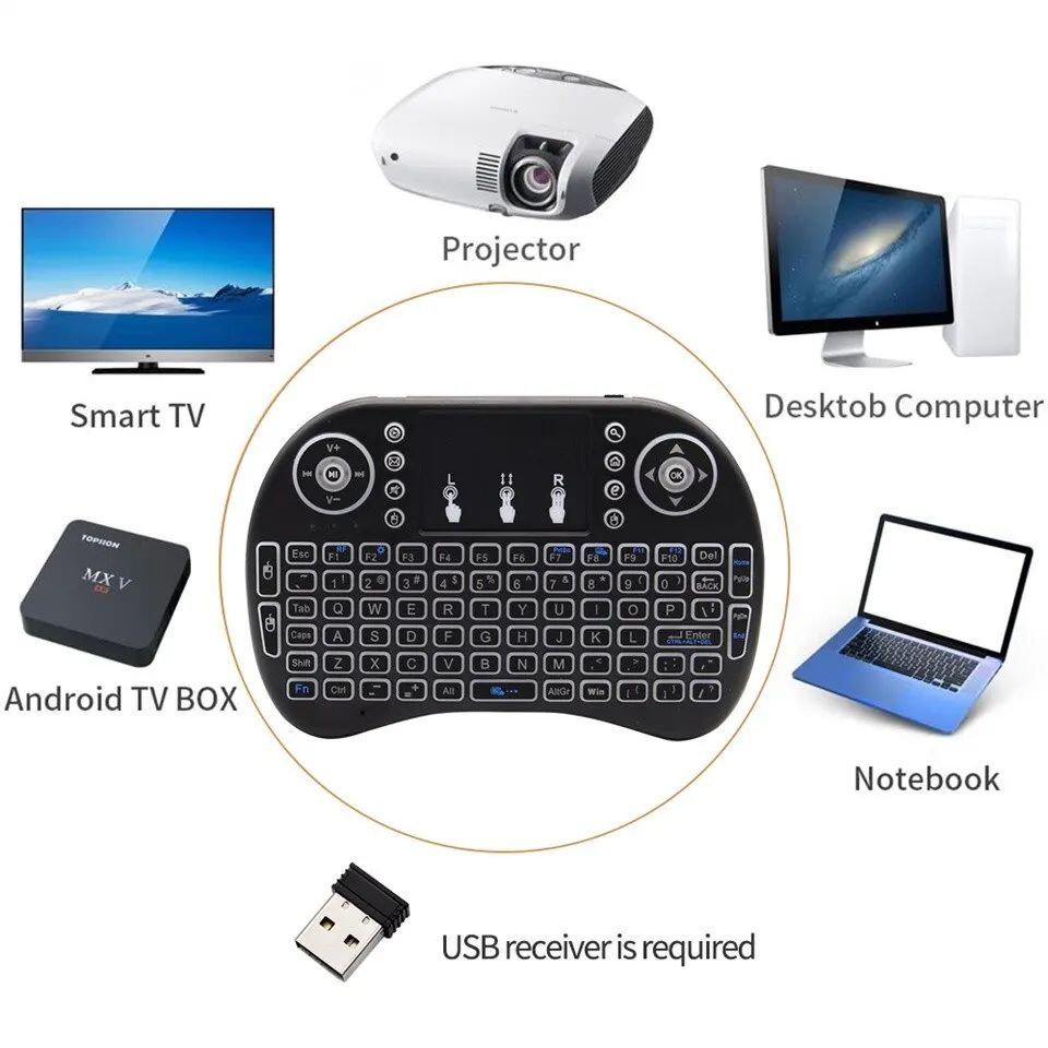 Mini Bezprzewodowa Klawiatura  – Mini Pc Windows recenzja i cena