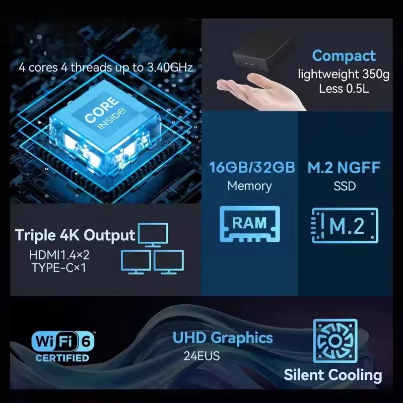 2026 MINI PC Windows 11 Pro Co – Mini Pc Windows recenzja i cena