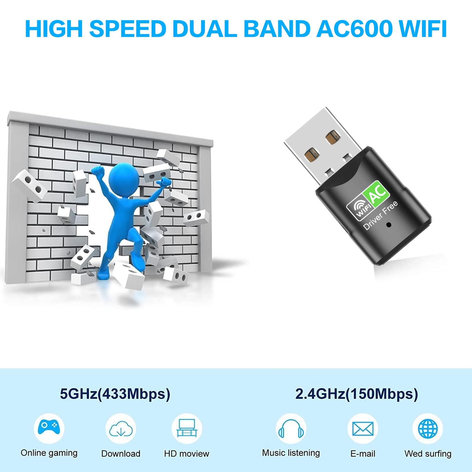 Adapter WiFi USB AC600, dwuzak – Mini Pc Windows recenzja i cena