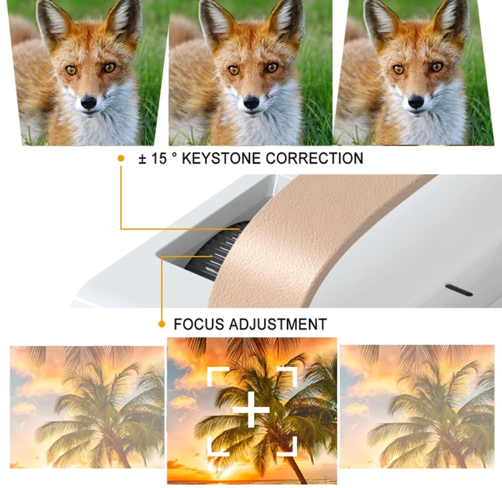 Przenośny inteligentny projekt – Mini Projector Portable recenzja i cena